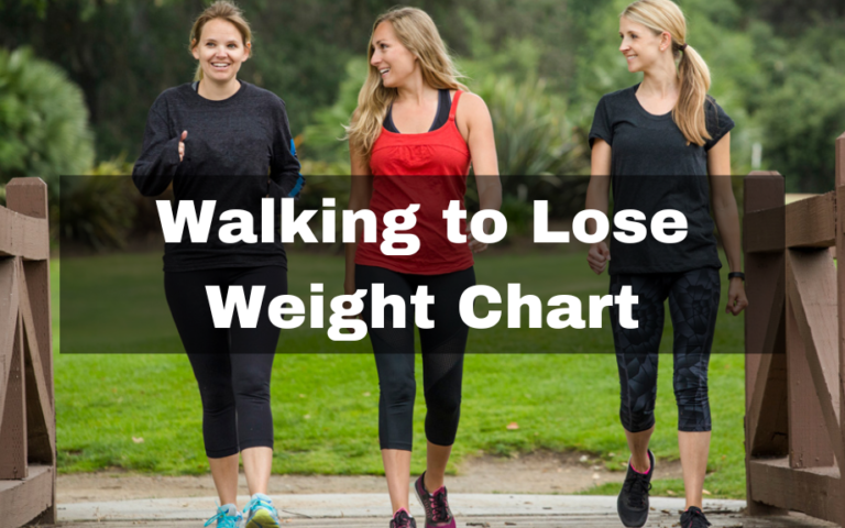 Walking to Lose Weight Chart